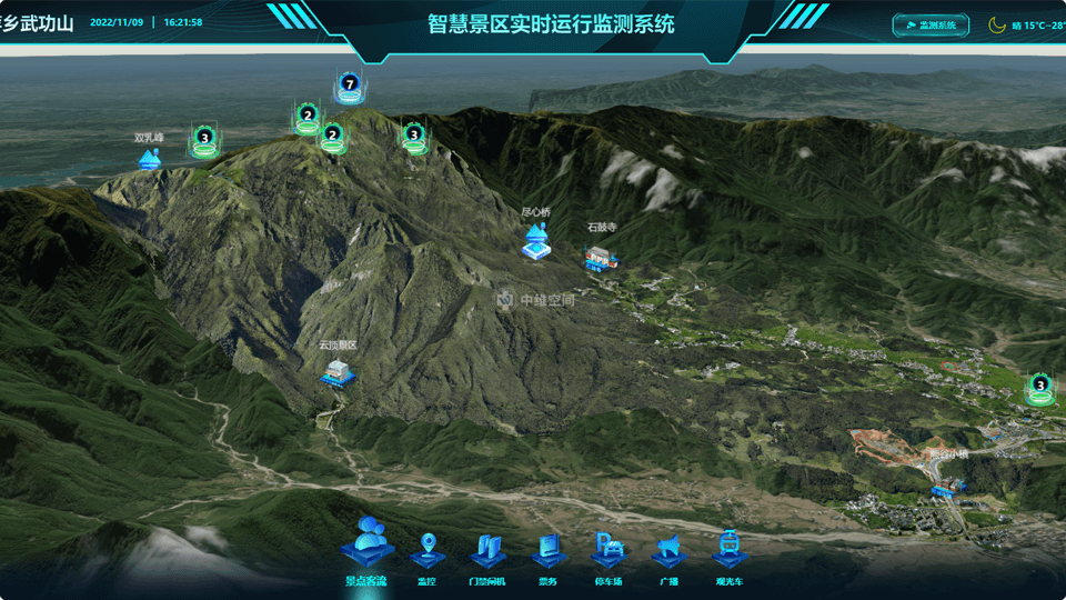 佛坪倾斜摄影技术在旅游规划中的应用？